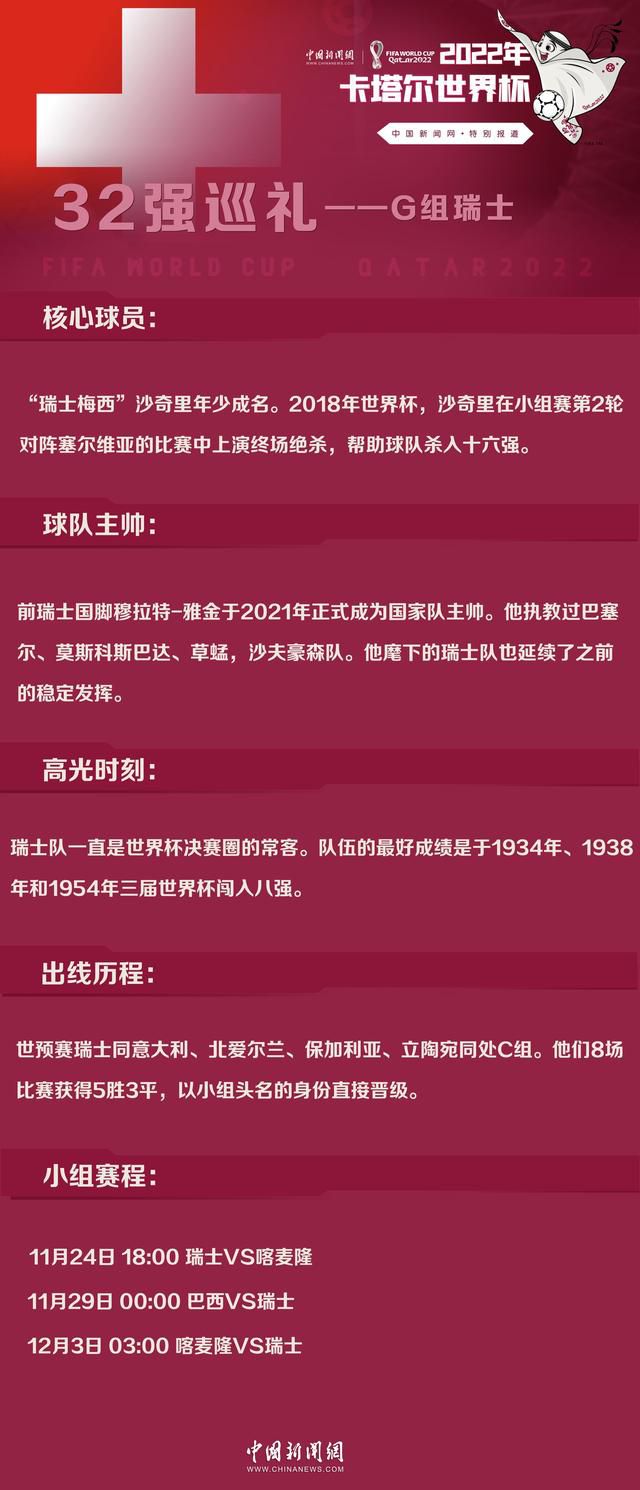 而在球队方面，亚特兰大是2023年预期进球表现最好的球队，数据为+15.4。